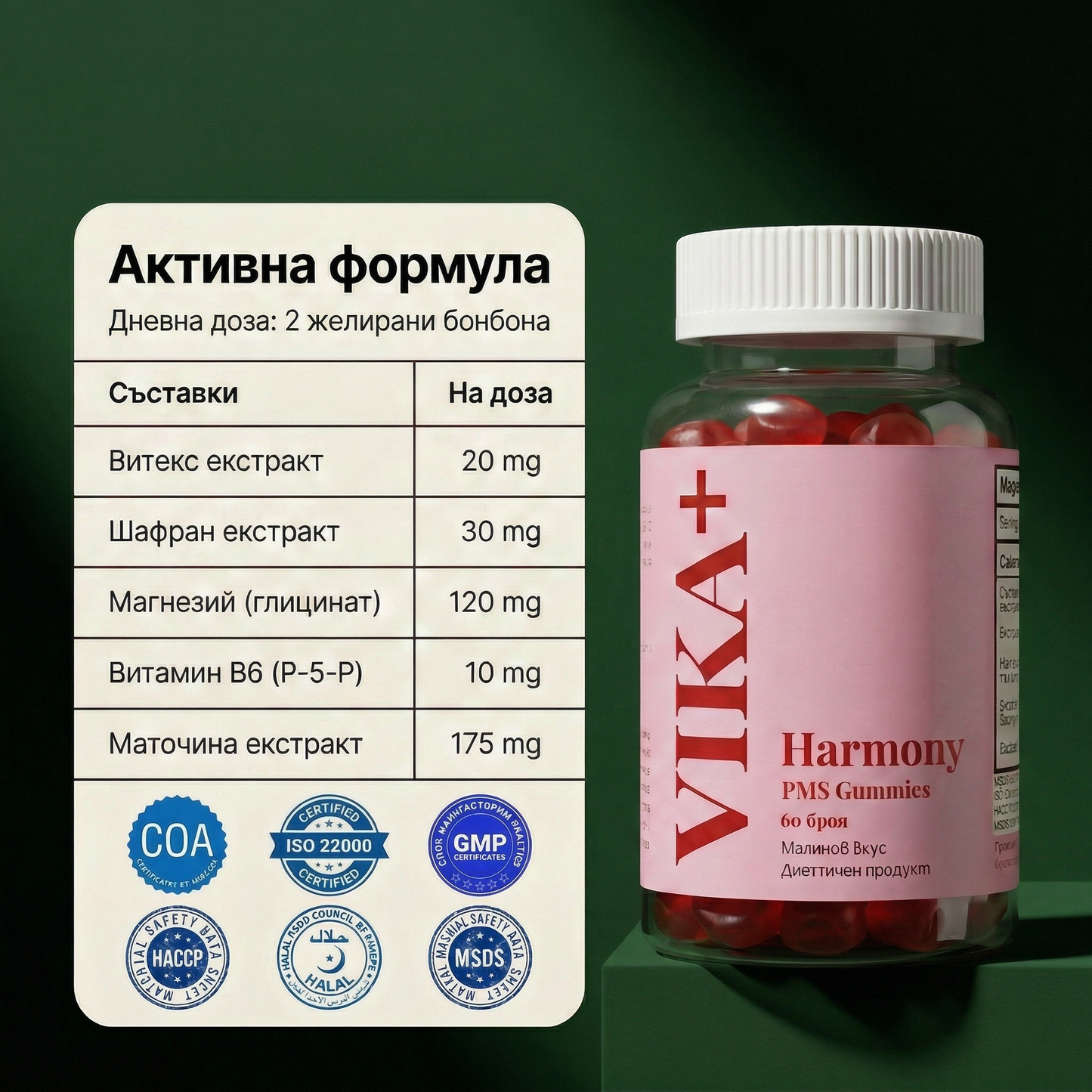 VIKA+ Harmony - за жените, които се превръщат в друг човек преди цикъл