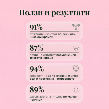 VIKA+ Harmony - за жените, които се превръщат в друг човек преди цикъл